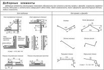 На фото: Аксессуары для заборов